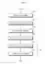 Fig. 05 - Method and apparatus for providing panorama image data