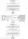 Fig. 09 - System and method for generating signal coverage information from client metrics