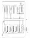 Fig. 10 - Generating interactively mapped data visualizations