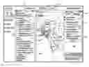 Fig. 01 - Data Visualization Mapping Platform