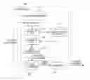 Fig. 01 - Method for generating image and image generation system