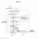 Fig. 10 - Method for generating image and image generation system