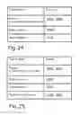 Fig. 17 - Information processing device, program, and recording medium