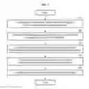 Fig. 05 - Modeling method and apparatus using fluid animation graph