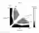 Fig. 08 - Modeling method and apparatus using fluid animation graph