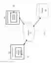 Fig. 02 - Animation of customer-provided codes