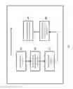 Fig. 07 - Animation of customer-provided codes
