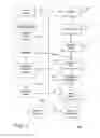 Fig. 04 - Graphics library extensions