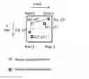 Fig. 01 - Gradient adjustment for texture mapping to non-orthonormal grid
