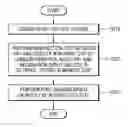 Fig. 01 - Rendering system and method