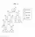 Fig. 05 - Rendering system and method
