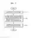 Fig. 08 - Rendering system and method