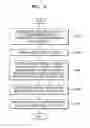 Fig. 10 - Rendering system and method