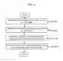 Fig. 04 - PROCESSING MEDICAL VOLUME DATA