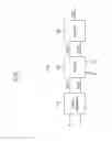 Fig. 02 - DISPARATE SCALING BASED IMAGE PROCESSING DEVICE, METHOD OF IMAGE PROCESSING, AND ELECTRONIC SYSTEM INCLUDING THE SAME
