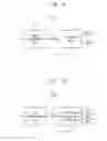 Fig. 07 - DISPARATE SCALING BASED IMAGE PROCESSING DEVICE, METHOD OF IMAGE PROCESSING, AND ELECTRONIC SYSTEM INCLUDING THE SAME