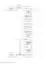 Fig. 01 - Graphics processing systems