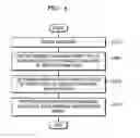 Fig. 04 - RENDERING METHOD AND APPARATUS