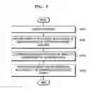 Fig. 05 - RENDERING METHOD AND APPARATUS
