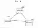 Fig. 10 - RENDERING METHOD AND APPARATUS