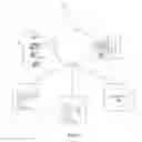 Fig. 02 - Scale error correction in a multi-dimensional model