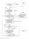 Fig. 12 - STAGE VIEW PRESENTATION METHOD AND SYSTEM