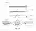 Fig. 15 - Reducing stresses in the passable world model in augmented or virtual reality systems