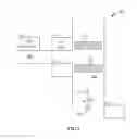 Fig. 03 - DIGITAL SIGNAGE FOR IMMERSIVE VIEWS