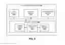 Fig. 07 - INTERCOMMUNICATION BETWEEN A HEAD MOUNTED DISPLAY AND A REAL WORLD OBJECT