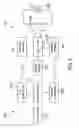 Fig. 05 - PARKING METER PAYMENT SYSTEM