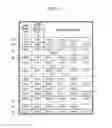 Fig. 04 - On-board device and route interpolating method therefor