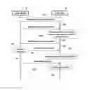 Fig. 06 - METHOD, APPARUTUS AND SYSTEM FOR MANAGING VEHICLE INTERLOCK APPLICATION