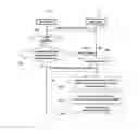 Fig. 08 - METHOD, APPARUTUS AND SYSTEM FOR MANAGING VEHICLE INTERLOCK APPLICATION