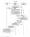 Fig. 09 - Method for controlling information terminal and information terminal
