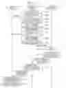 Fig. 12 - Method for controlling information terminal and information terminal