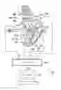 Fig. 01 - Instant detection system of vehicle