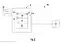 Fig. 03 - Intrusion security device with SMS based notification and control