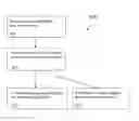 Fig. 01 - System and method for identity verification in a detention environment