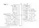 Fig. 03 - System and method of allowing a player to play gaming machines having reel overlays