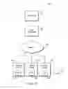 Fig. 03 - Systems and methods for playing a wagering game