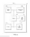 Fig. 07 - Systems and methods for playing a wagering game