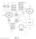 Fig. 07 - Method for sharing game play on an electronic gaming device