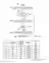 Fig. 04 - Method and apparatus for settlement of processor based tournament competition