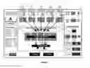 Fig. 10 - GAMING DEVICE AND METHOD FOR AN ELECTRONIC MULTI-DEALER VIDEO POKER