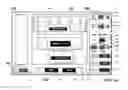 Fig. 18 - GAMING DEVICE AND METHOD FOR AN ELECTRONIC MULTI-DEALER VIDEO POKER