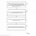 Fig. 01 - Home automation communication system