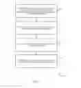 Fig. 06 - Home automation communication system