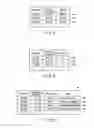 Fig. 07 - Electronic apparatus and method