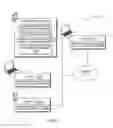 Fig. 02 - Responding to a status for a user based on nearby electronic devices