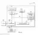 Fig. 05 - Responding to a status for a user based on nearby electronic devices